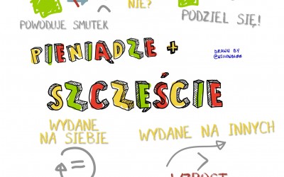 Kiedy bogata jest szczęśliwa?