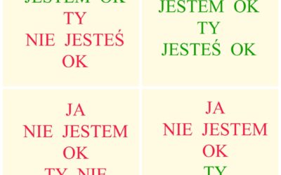 Ty i świat a relacje z pieniędzmi